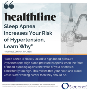 Sleep Apnea Increases Your Risk Of Hypertension - Sleepnet Corporation