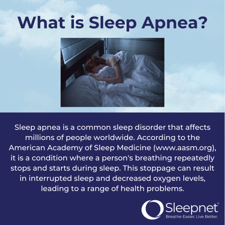 What is Sleep Apnea? - Sleepnet Corporation